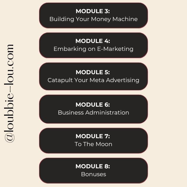 The ultimate guide to starting your dream business, Easy steps to build an online shop, Step by step to start your dream Business, Build it, launch it, own it.